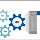 (유)덕산기업 이미지