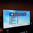 세븐스타코인노래연습장 화성봉담점 이미지