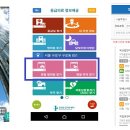 미리약국 이미지