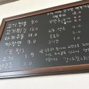 화육반점