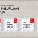 미디어센터내일 이미지