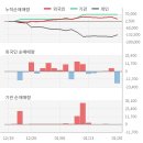 태경화학(주) - 서산시 | 태경화학(주)