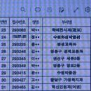 봄나드리투어(운문) | 도착했다 싶을 때 다시 시작이네요 (대학생 행정인턴 후기)