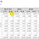 (주)금화피에스시 이미지