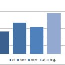 소사로2R Daum카페