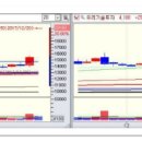 [2017년 12월 21일 목 - 모닝증시핵심 매일체크] (매일 아침 5분, 주식시장의 핵심 정보와 흐름 파악하기 - 흐름을 알아야 기회를 놓치지 않습니다 !!!) [ 이미지