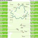 지구별건축사사무소 이미지