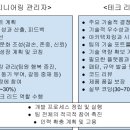 리드엔지니어링