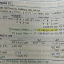 세법 이론 질문있습니다 이미지