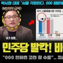 민주당 내부 판세 첩보 이미지