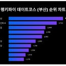 (주)블루라인 이미지