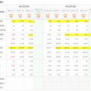 세진싸이언스 이미지