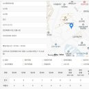 누리콩어린이집