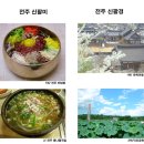 전주 신팔미 & 신팔경 소개 이미지