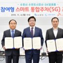 에스케이텔레콤(주) 이미지