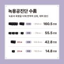 봉담정성365한의원 이미지