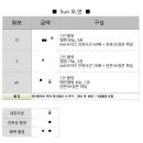 파워 J의 결혼준비 #6.1. 본식 스냅 기준 및 견적, 라일라일 최종 계약 후기