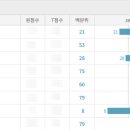 내 감정을 다스리는 클래식 수업(2) | 내가 어떤 기분인지 말을 못 하겠어요, 감정표현이 부족한 아이 / 내담자 후기