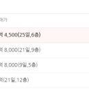 월드빌 1차 이미지