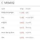 토리종합상사