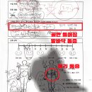 과천문화원 과천시생활문화센터 | [공지] [과천pt/체형교정] 발과 골반의 정렬을 바로잡는 1:1 맞춤재활운동(척추측만증,허리디스크)