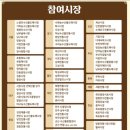 영해종합시장 이미지