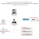 잇올스파르타신림관리형독서실 이미지