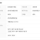 (주)그린종합가스 이미지