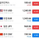 빅스텝스튜디오 이미지