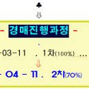 숲속마을 1단지 이미지