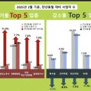 분식식당 이미지