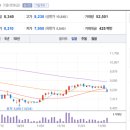 (주)아이씨디 이미지