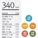 340 칼로리 가볍지만 든든한 한끼 요리 순두부덮밥 레시피 이미지