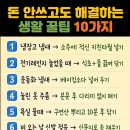 냉장고 냄새.전자레지 눌었을때.운동화 냄새.옷주름.욕실물때.가격표 스티커 이미지