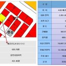 새롬2차프라자 이미지