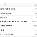 에이치케이스퀘어
