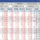 프로텍이엔지 이미지
