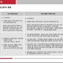 상업용 35 이미지