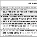 송학지안리즈아파트 이미지