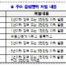 서초부동산중개 이미지