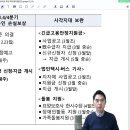 2차방역지원금지급펙트알림 이미지