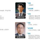 하이물류유통 이미지