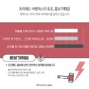 메드마케팅