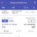 푸르지오8차 이미지