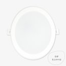 동그라미 이미지