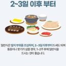 사랑니 발치후 식사 시간 음식 멍 관리 이미지