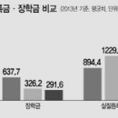 돈스쿨 이미지