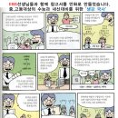 한빛컴퓨터학원 이미지