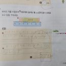 송선생영어수학학원 이미지