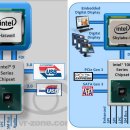 SKYLAKE 이미지